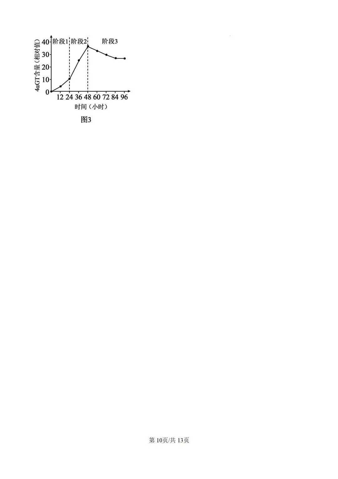 【高考真题】河南省2026年普通高中学业水平选择性考试 生物试题-第11张图片-四季读书网 【高考真题】河南省2026年普通高中学业水平选择性考试 生物试题-第11张图片-四季读书网