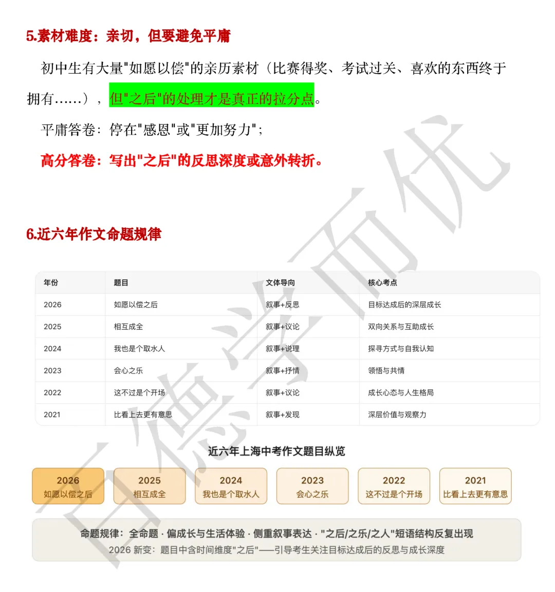 2026年上海中考作文重磅解析!-第5张图片-四季读书网