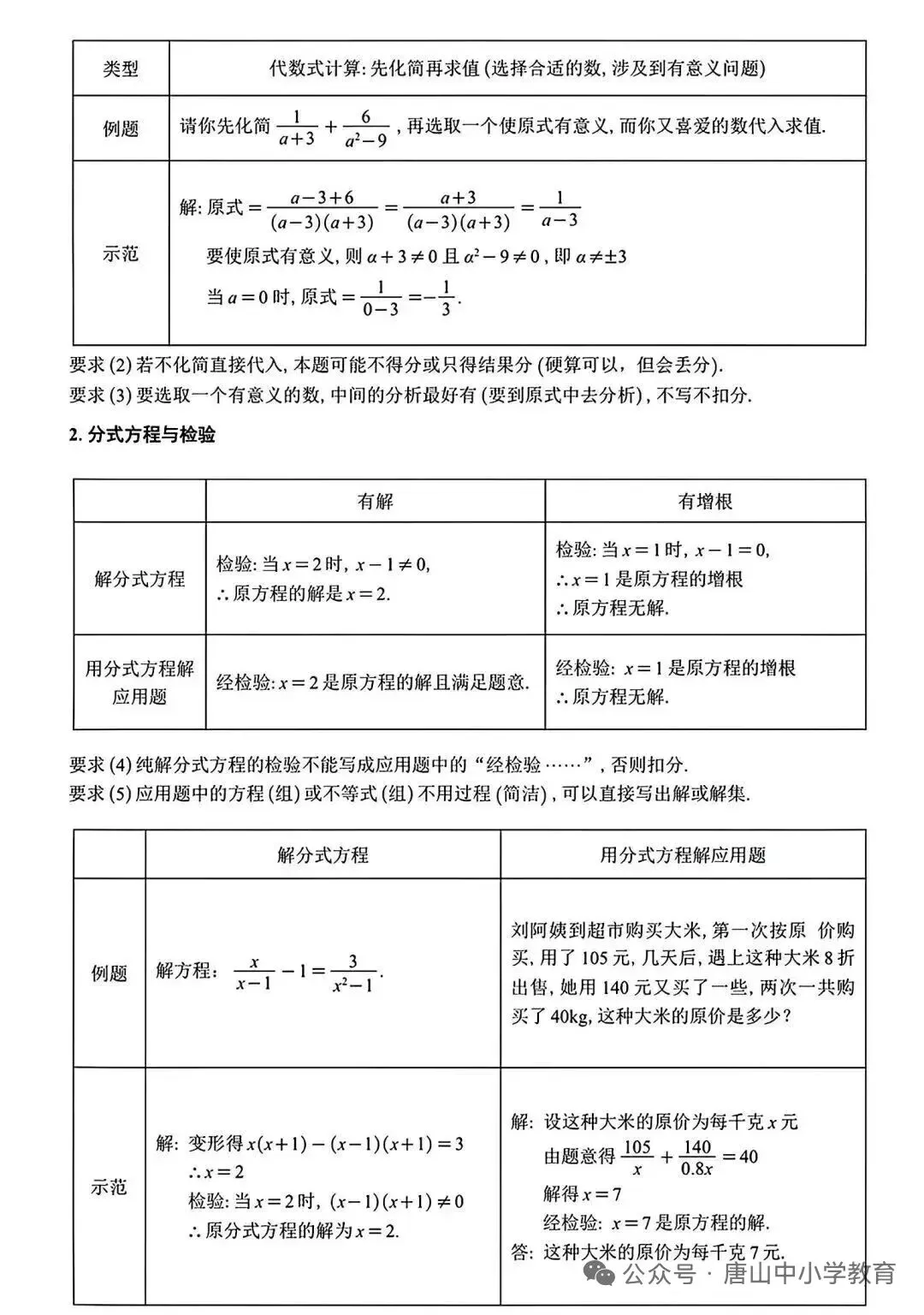 2026河北中考数学答题规范-第2张图片-四季读书网