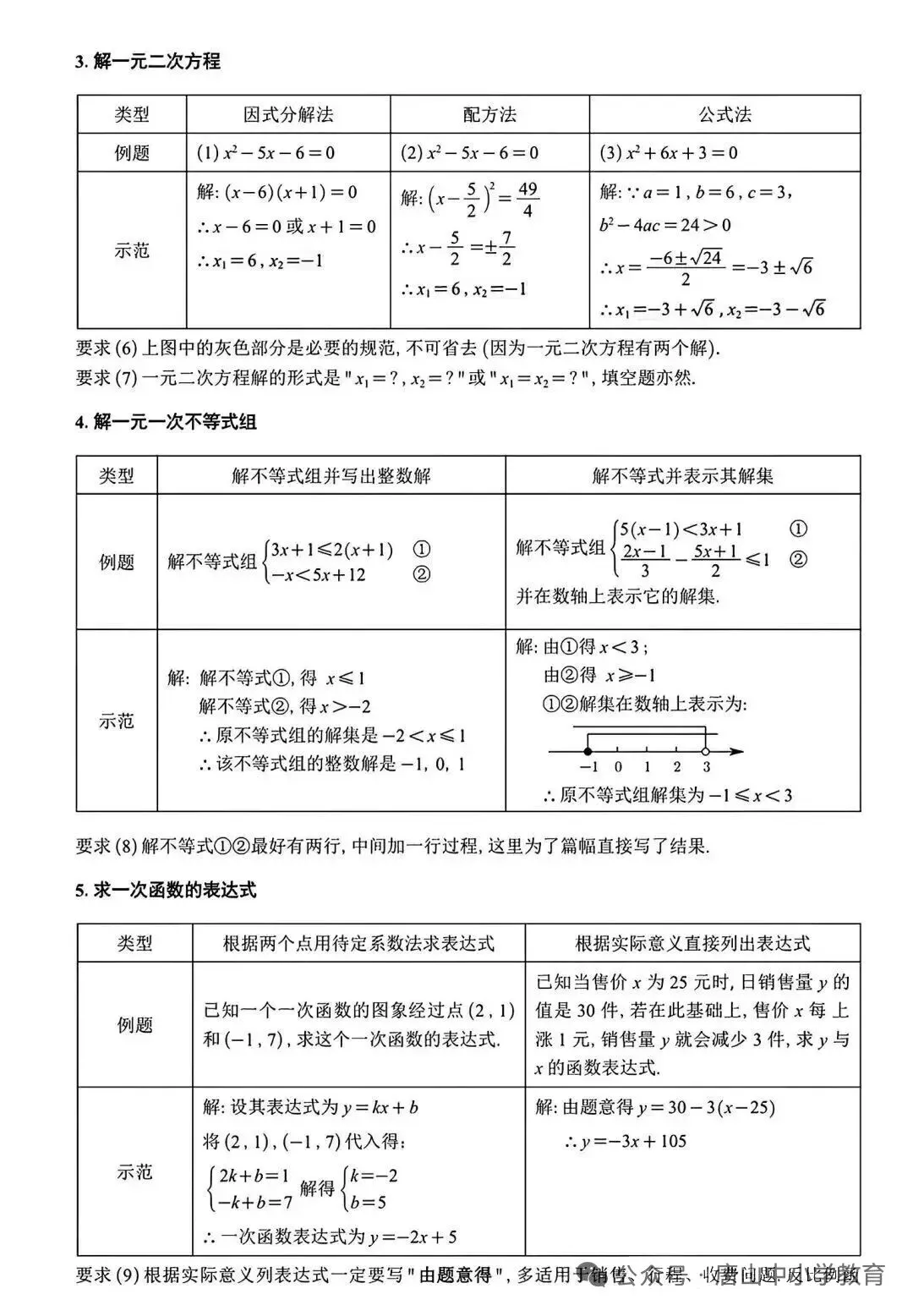 2026河北中考数学答题规范-第3张图片-四季读书网