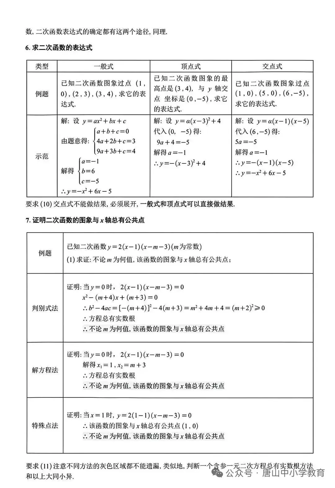 2026河北中考数学答题规范-第4张图片-四季读书网