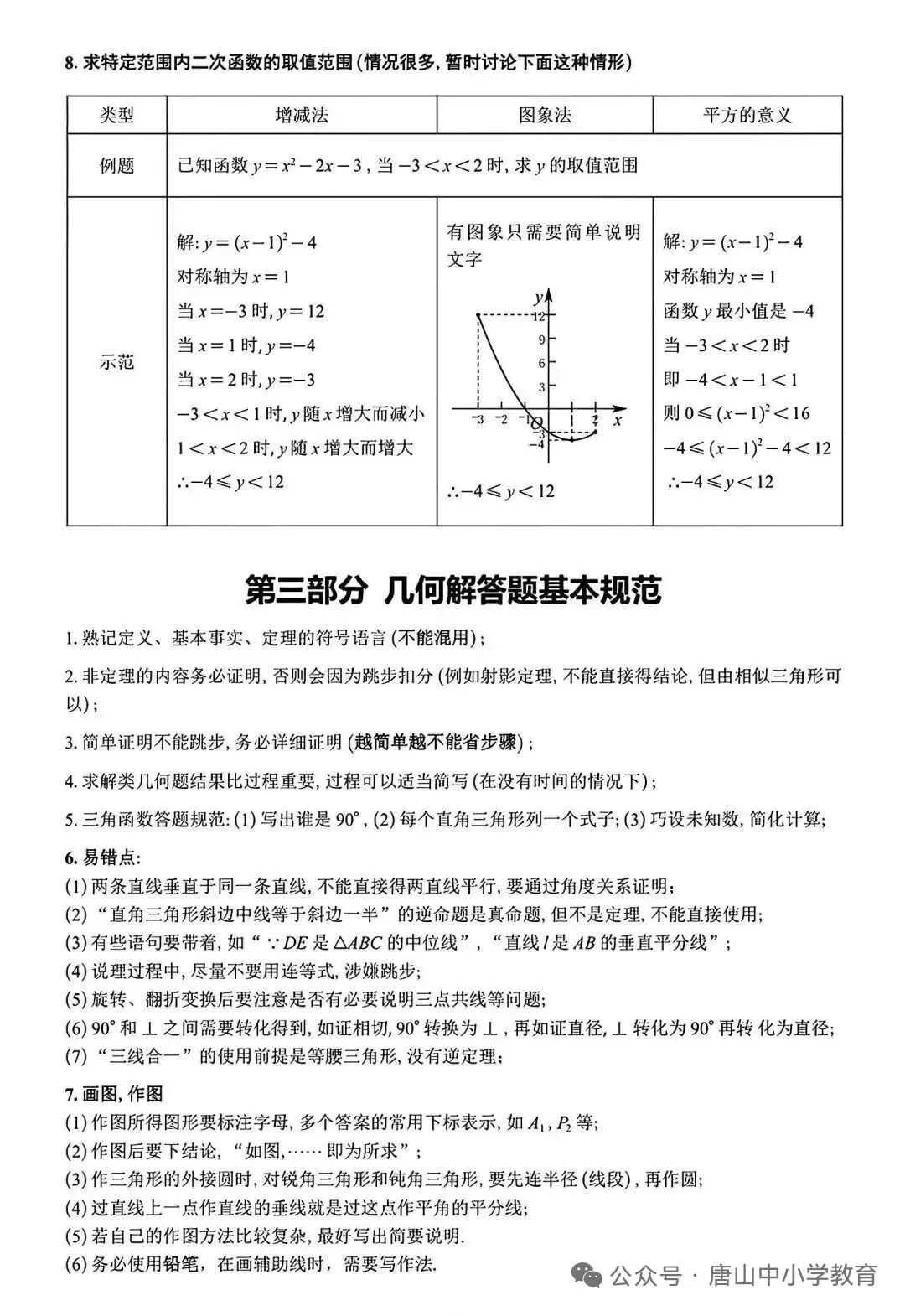 2026河北中考数学答题规范-第5张图片-四季读书网