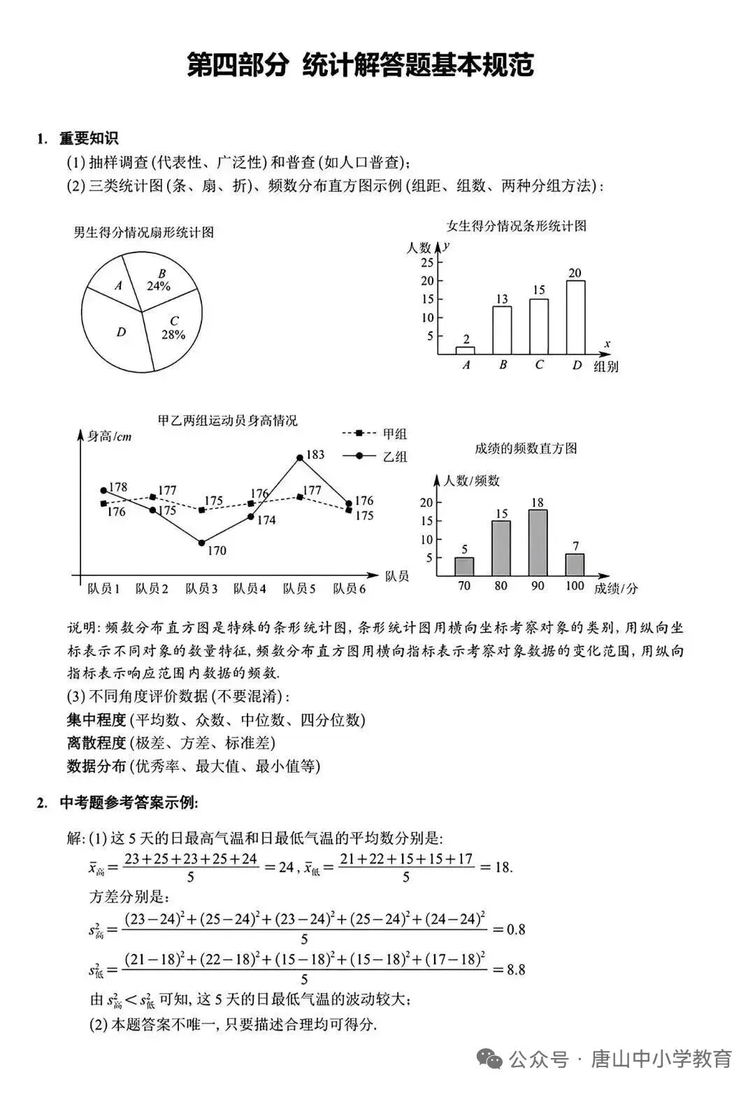 2026河北中考数学答题规范-第6张图片-四季读书网