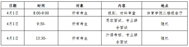 2027年宁大体育考研备考攻略暨宁波大学体育考研招生简章、专业目录、参考书目、资料、复试分数线、历年及学校简介!-第18张图片-四季读书网 2027年宁大体育考研备考攻略暨宁波大学体育考研招生简章、专业目录、参考书目、资料、复试分数线、历年及学校简介!-第18张图片-四季读书网