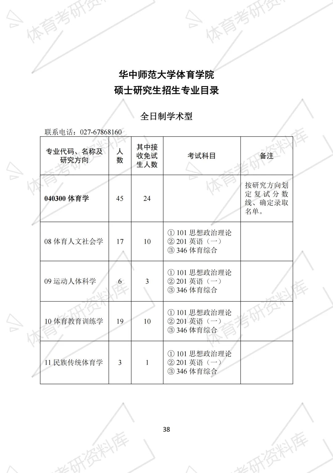 2027年华师大体育考研备考攻略暨华中师范大学体育考研招生简章、专业目录、参考书目、资料、复试分数线、历年及学校简介!-第10张图片-四季读书网 2027年华师大体育考研备考攻略暨华中师范大学体育考研招生简章、专业目录、参考书目、资料、复试分数线、历年及学校简介!-第10张图片-四季读书网