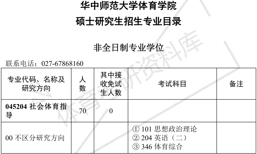 2027年华师大体育考研备考攻略暨华中师范大学体育考研招生简章、专业目录、参考书目、资料、复试分数线、历年及学校简介!-第12张图片-四季读书网 2027年华师大体育考研备考攻略暨华中师范大学体育考研招生简章、专业目录、参考书目、资料、复试分数线、历年及学校简介!-第12张图片-四季读书网