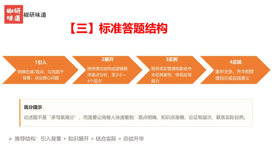 27考研管理学真题解析之答题技巧--下-第8张图片-四季读书网