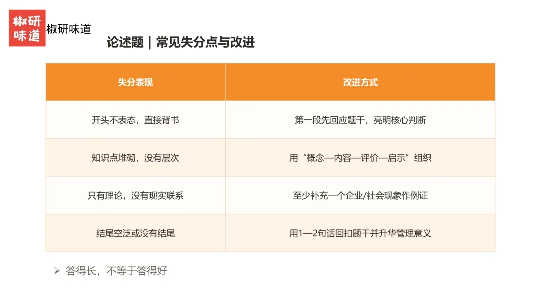 27考研管理学真题解析之答题技巧--下-第14张图片-四季读书网