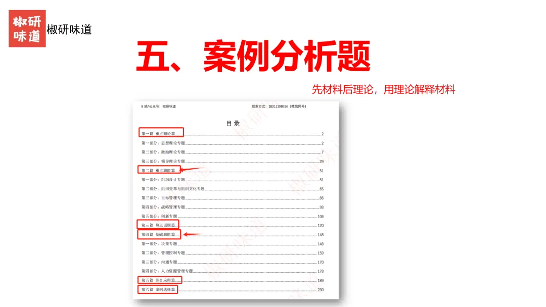 27考研管理学真题解析之答题技巧--下-第18张图片-四季读书网