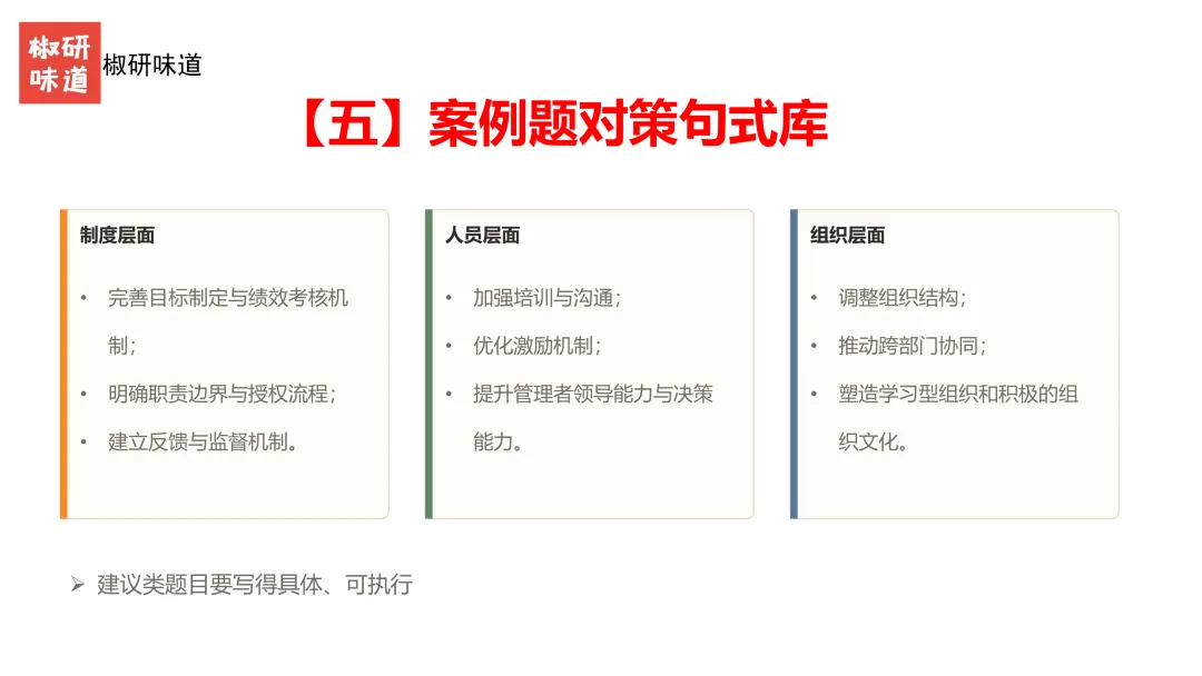 27考研管理学真题解析之答题技巧--下-第20张图片-四季读书网