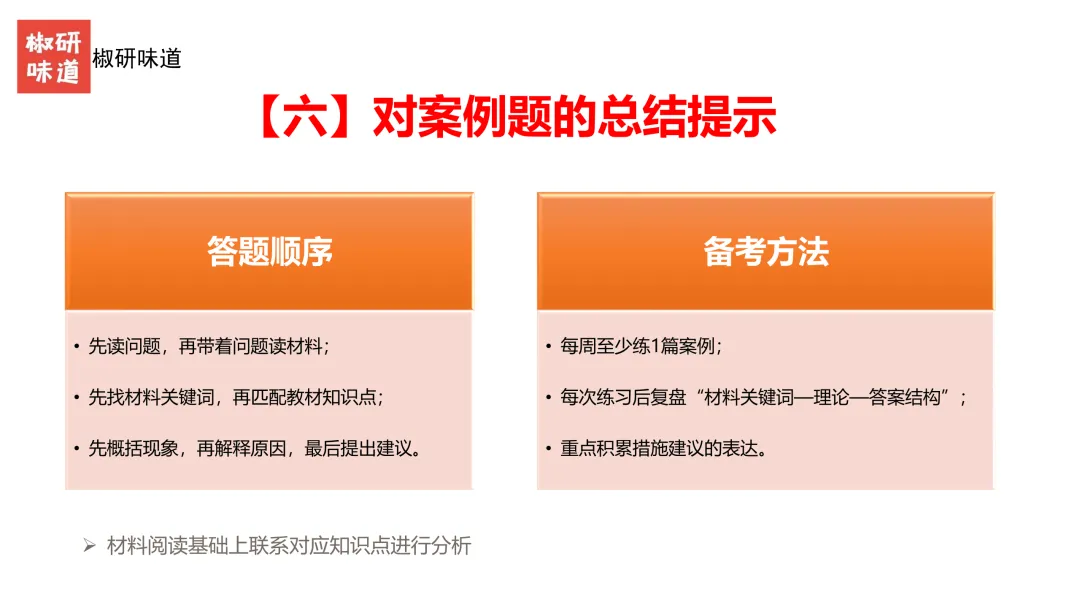 27考研管理学真题解析之答题技巧--下-第21张图片-四季读书网
