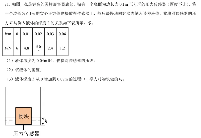 松柏中学八下物理期末真题拆解|6 道高频原题梳理思路 + 易错点全整理-第7张图片-四季读书网 松柏中学八下物理期末真题拆解|6 道高频原题梳理思路 + 易错点全整理-第7张图片-四季读书网