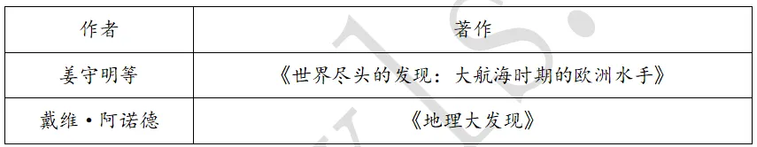 合格考倒计时丨Day 7 世界史真题专项复习(一)-第1张图片-四季读书网 合格考倒计时丨Day 7 世界史真题专项复习(一)-第1张图片-四季读书网