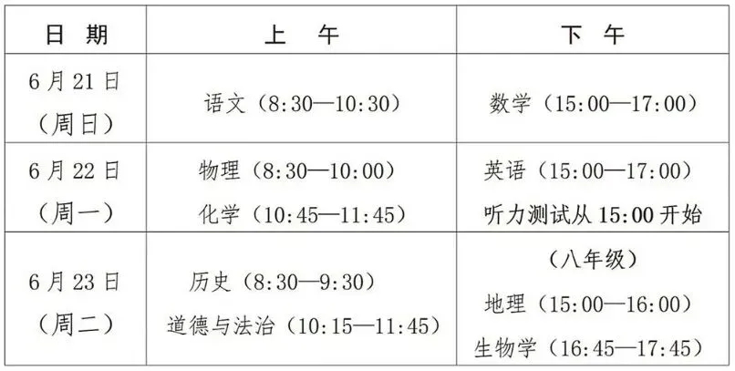 明起3天!全省这些路段交通管制!|护航中考-第15张图片-四季读书网 明起3天!全省这些路段交通管制!|护航中考-第15张图片-四季读书网