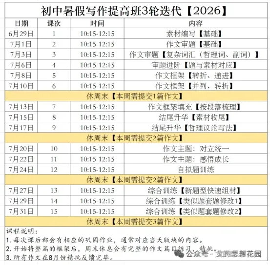 中考作文|《如愿以偿之后》:什么能写、什么不能写、用什么结构稳赢-第2张图片-四季读书网