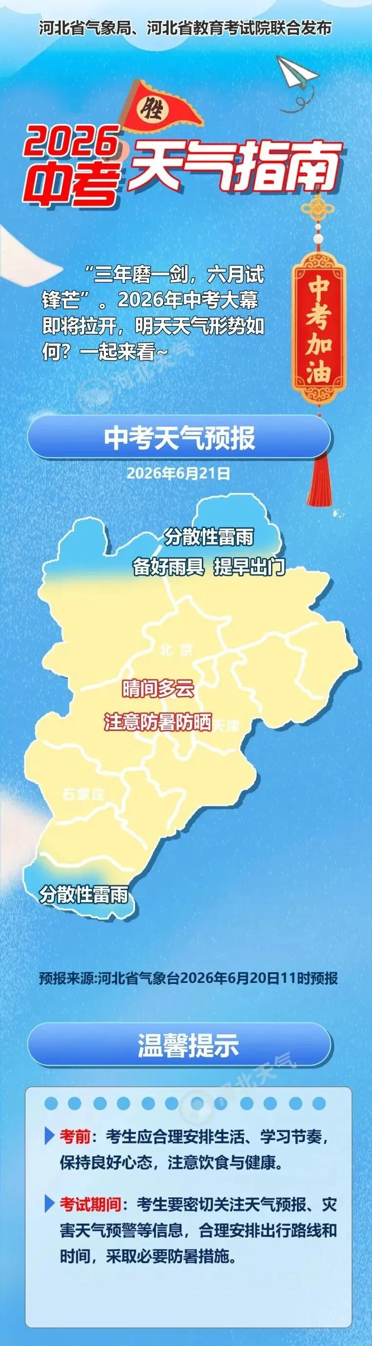 曲周考生,中考天气早知道!-第4张图片-四季读书网 曲周考生,中考天气早知道!-第4张图片-四季读书网