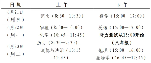 考生家长必存!高新区中考考点出行指南-第1张图片-四季读书网 考生家长必存!高新区中考考点出行指南-第1张图片-四季读书网