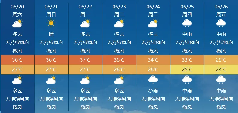 考生家长必存!高新区中考考点出行指南-第5张图片-四季读书网 考生家长必存!高新区中考考点出行指南-第5张图片-四季读书网