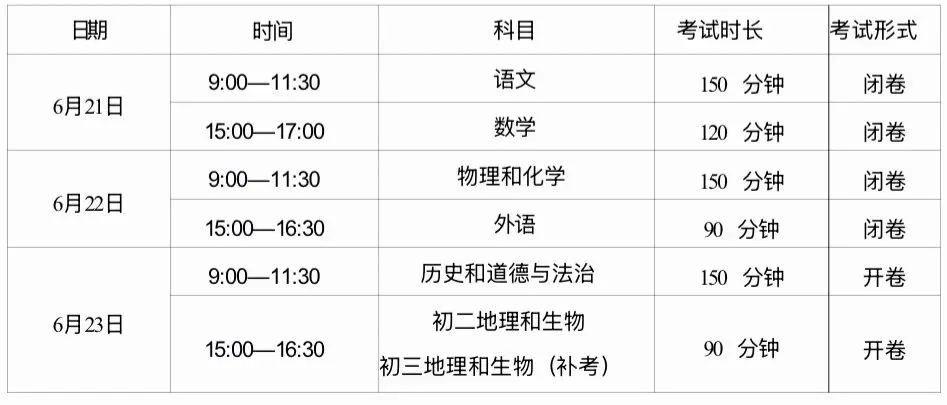 以三年之美 赴青春之约——致2026届中考学子及家长一封信-第15张图片-四季读书网