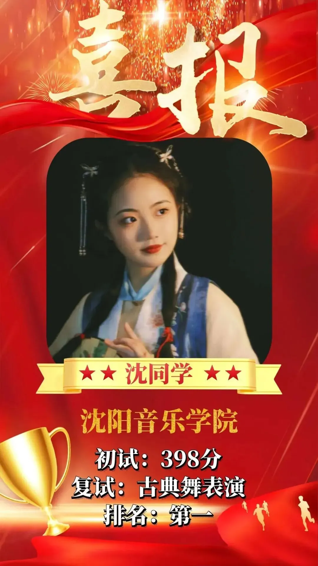 3年真题深挖|沈阳音乐学院舞蹈考研考情全解析,高频考点&出题方向汇总-第33张图片-四季读书网