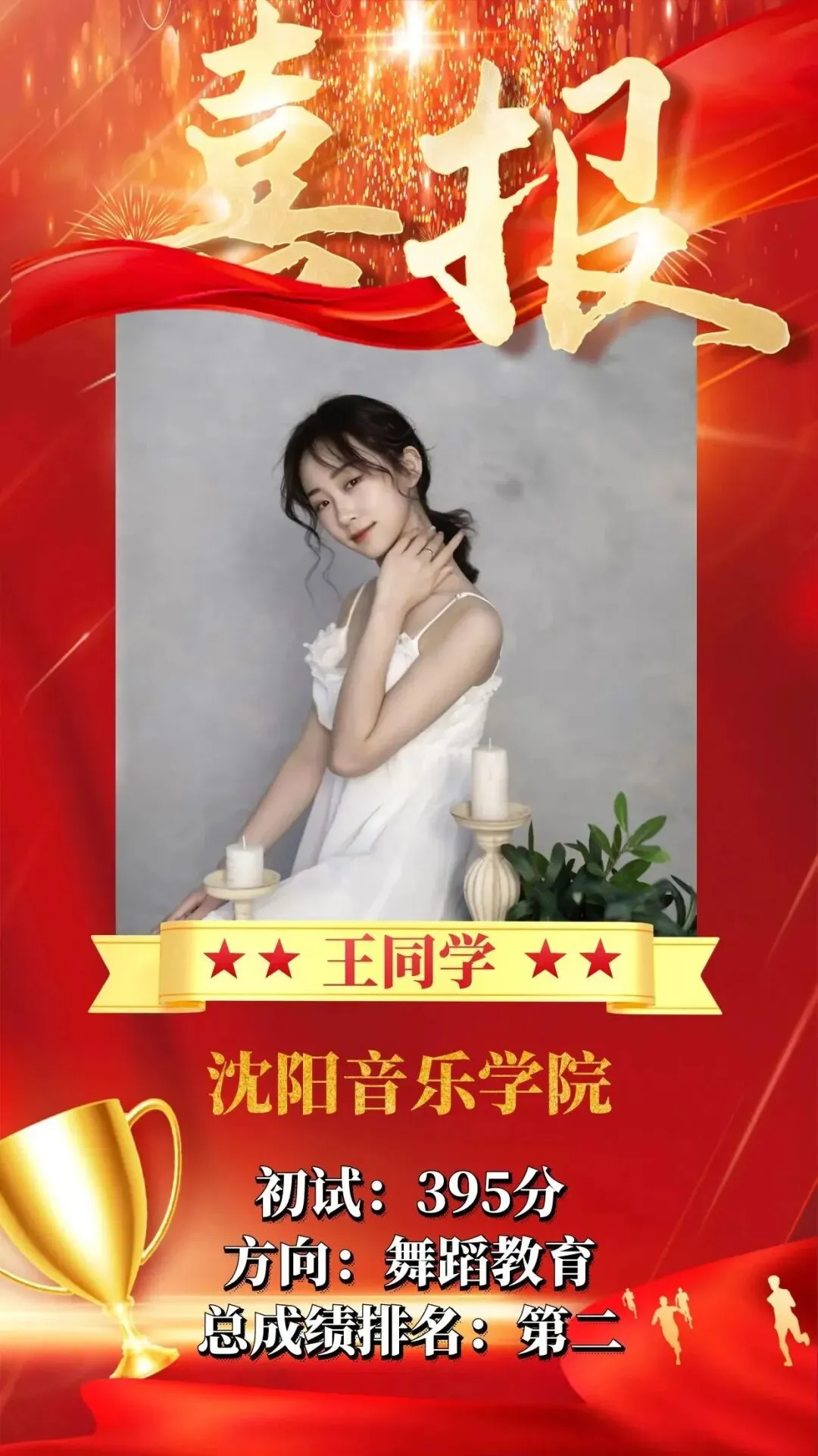 3年真题深挖|沈阳音乐学院舞蹈考研考情全解析,高频考点&出题方向汇总-第34张图片-四季读书网