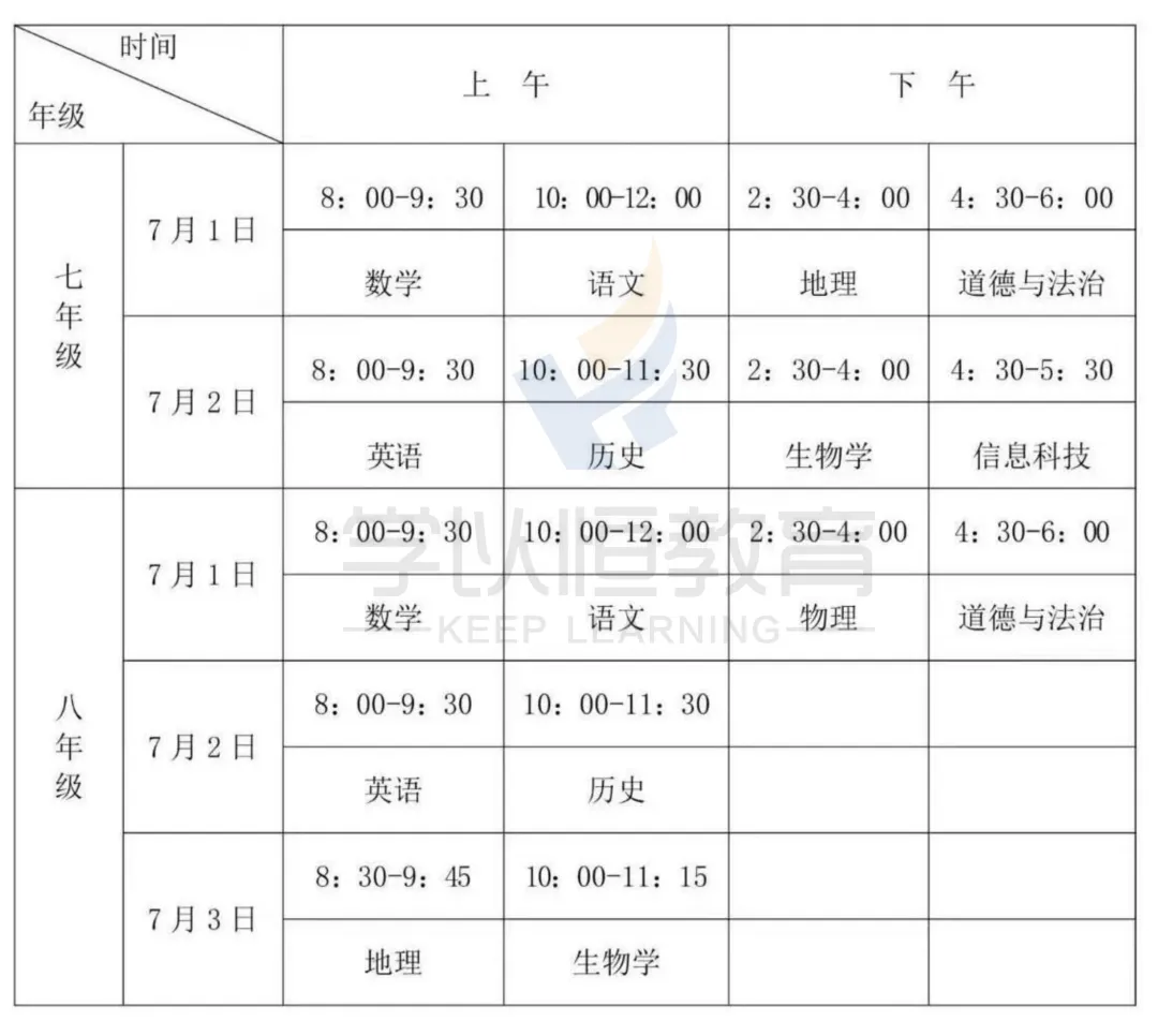太原初中期末统考时间公布|领历年真题冲刺期末-第3张图片-四季读书网