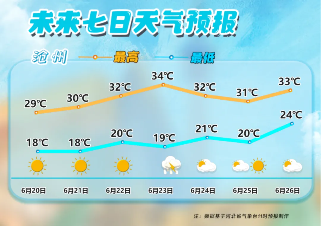 明日中考!这份温馨提示请查收,天气出行一并留意-第9张图片-四季读书网 明日中考!这份温馨提示请查收,天气出行一并留意-第9张图片-四季读书网