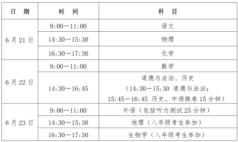 中考温馨提示(必看)-第3张图片-四季读书网 中考温馨提示(必看)-第3张图片-四季读书网