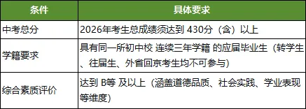2026北京中考校额到校名额会变多吗?何时公布?-第4张图片-四季读书网 2026北京中考校额到校名额会变多吗?何时公布?-第4张图片-四季读书网
