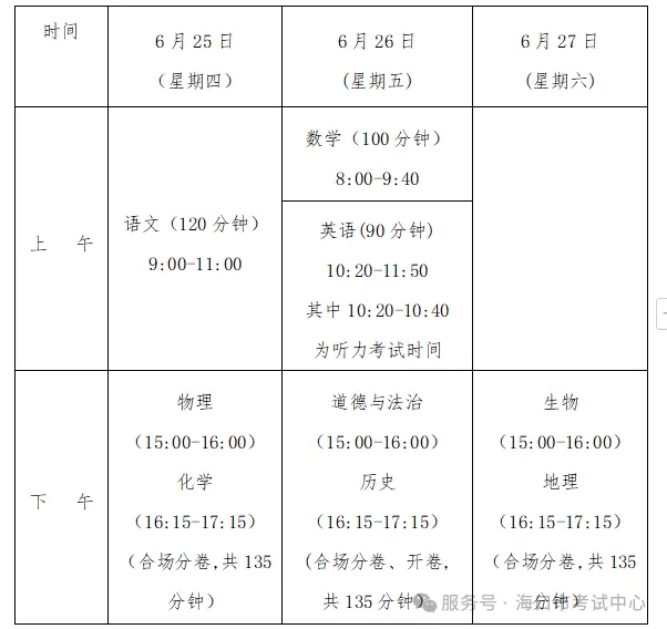 事关中考单报生初中学业水平考试安排,海口市发布通知-第2张图片-四季读书网 事关中考单报生初中学业水平考试安排,海口市发布通知-第2张图片-四季读书网