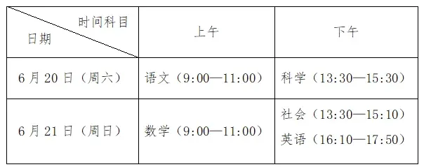 2026年浙江中考语文作文题出炉!-第3张图片-四季读书网 2026年浙江中考语文作文题出炉!-第3张图片-四季读书网
