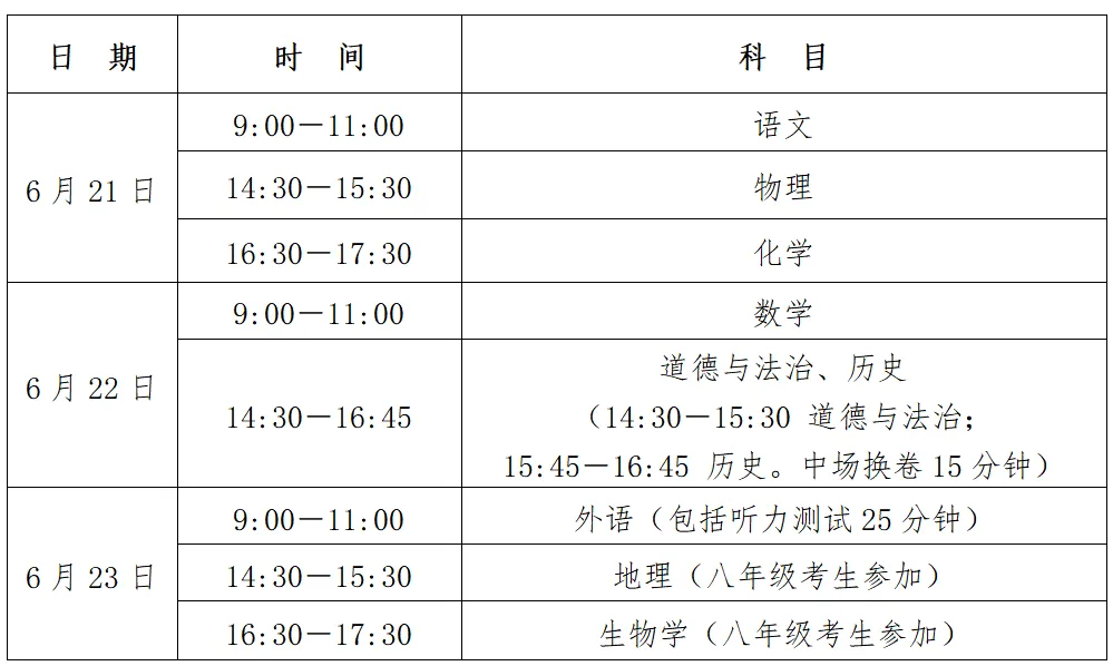河北省2026年中考考前温馨提示-第2张图片-四季读书网 河北省2026年中考考前温馨提示-第2张图片-四季读书网
