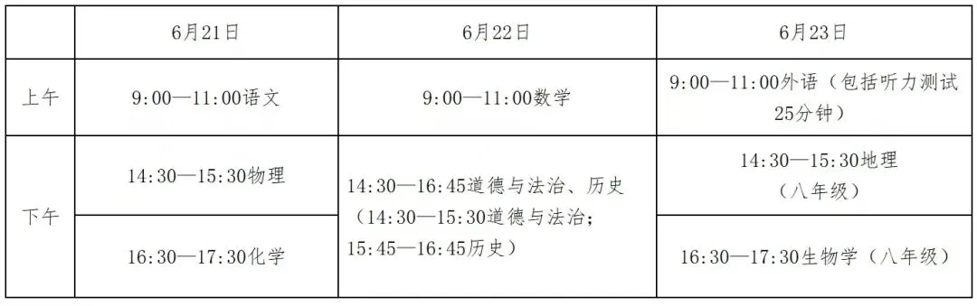 事关中考期间出行!雄安新区这些路段将采取临时交通管制-第8张图片-四季读书网