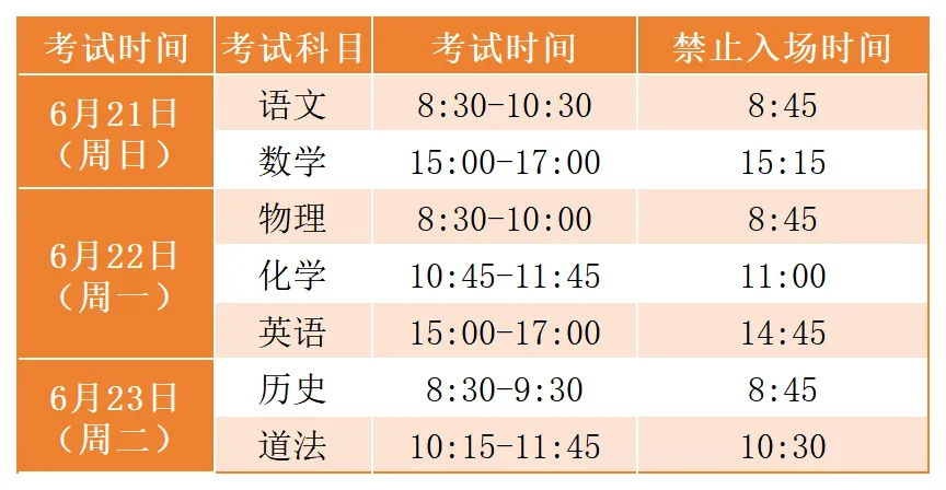 明天有5.32万中考生参加厦门中考!今年的考点怎么安排?考试用品清单是什么?-第2张图片-四季读书网 明天有5.32万中考生参加厦门中考!今年的考点怎么安排?考试用品清单是什么?-第2张图片-四季读书网
