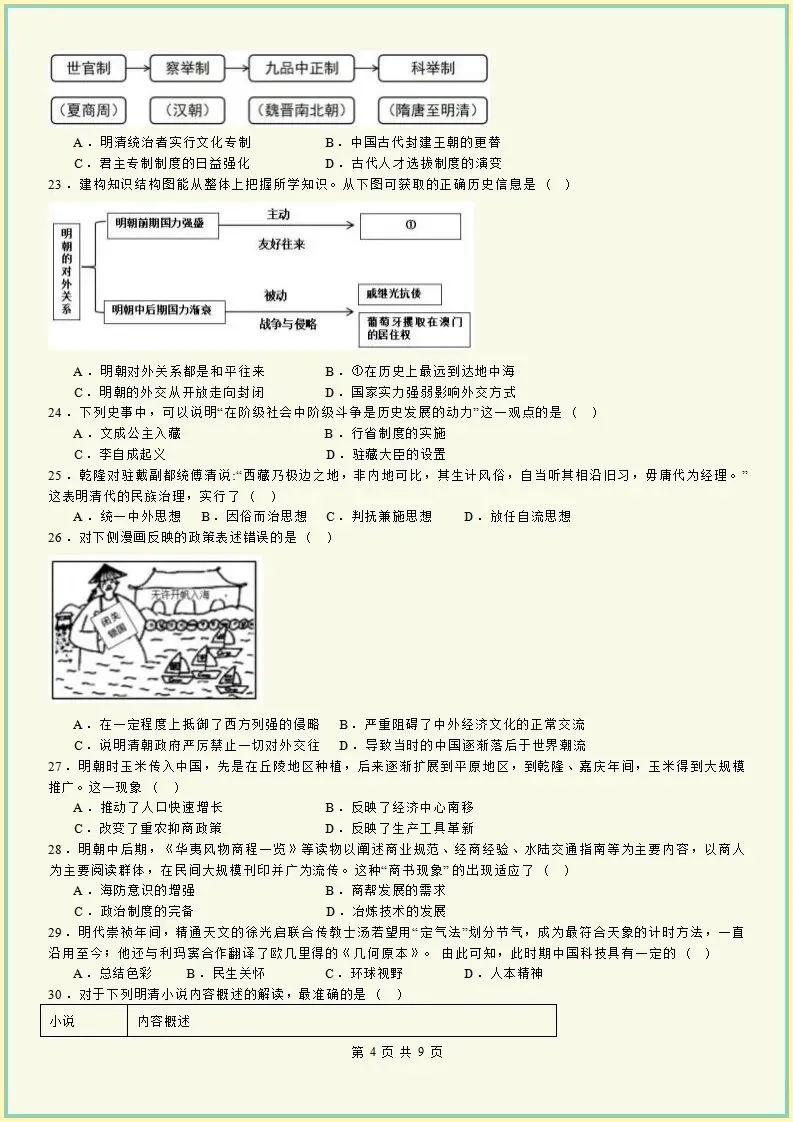 【期末试卷】2025-2026学年七下历史期末模拟卷,原卷版,含解析,可打印-第4张图片-四季读书网