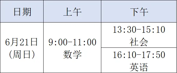 中考现场直击:暖心护考,此战必胜-第24张图片-四季读书网 中考现场直击:暖心护考,此战必胜-第24张图片-四季读书网