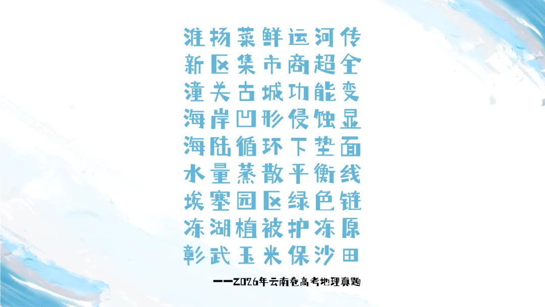 2026年云南卷高考地理真题深度解析:命题风向与备考策略全梳理+讲评PPT-第5张图片-四季读书网 2026年云南卷高考地理真题深度解析:命题风向与备考策略全梳理+讲评PPT-第5张图片-四季读书网