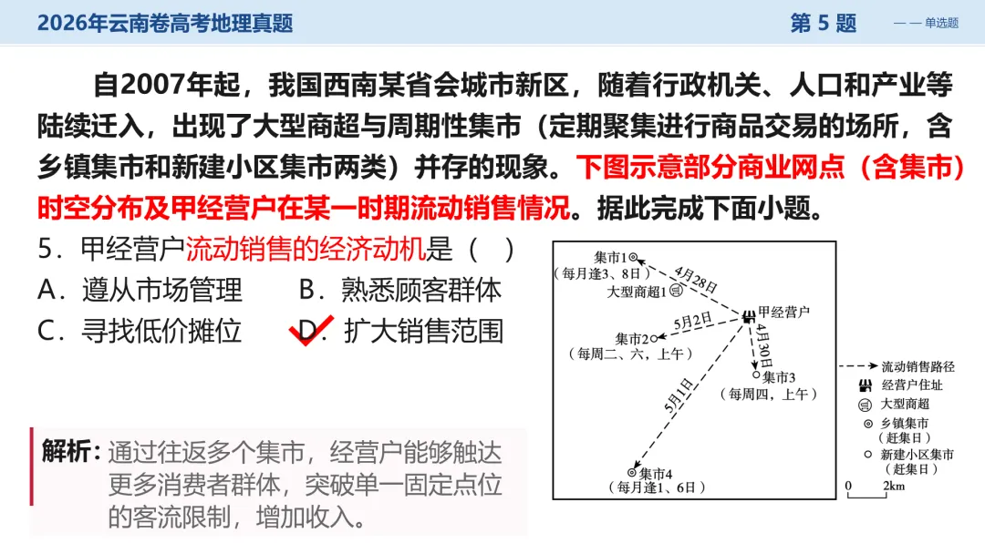 2026年云南卷高考地理真题深度解析:命题风向与备考策略全梳理+讲评PPT-第15张图片-四季读书网 2026年云南卷高考地理真题深度解析:命题风向与备考策略全梳理+讲评PPT-第15张图片-四季读书网