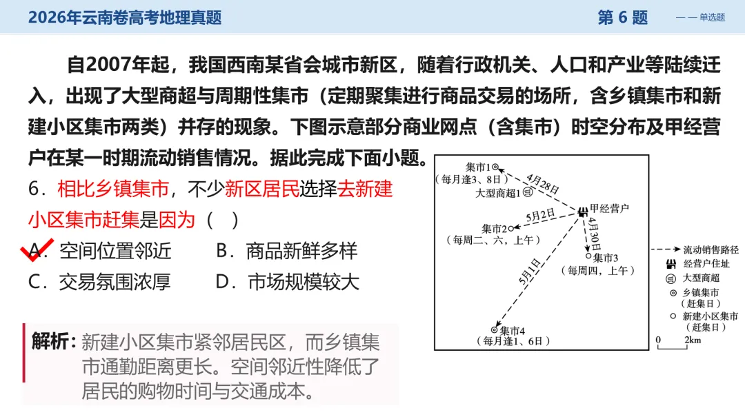 2026年云南卷高考地理真题深度解析:命题风向与备考策略全梳理+讲评PPT-第16张图片-四季读书网 2026年云南卷高考地理真题深度解析:命题风向与备考策略全梳理+讲评PPT-第16张图片-四季读书网