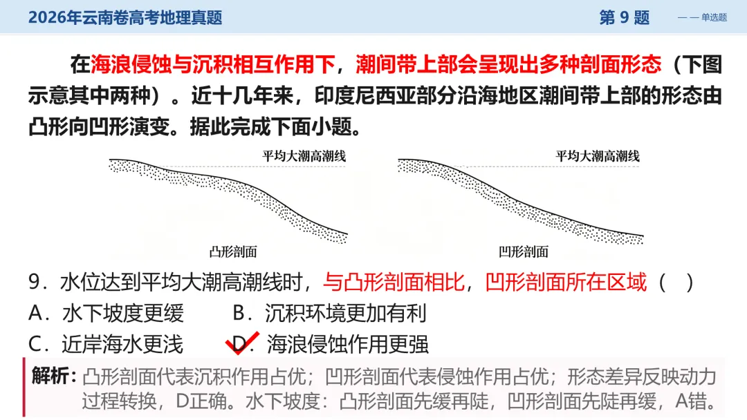2026年云南卷高考地理真题深度解析:命题风向与备考策略全梳理+讲评PPT-第21张图片-四季读书网 2026年云南卷高考地理真题深度解析:命题风向与备考策略全梳理+讲评PPT-第21张图片-四季读书网
