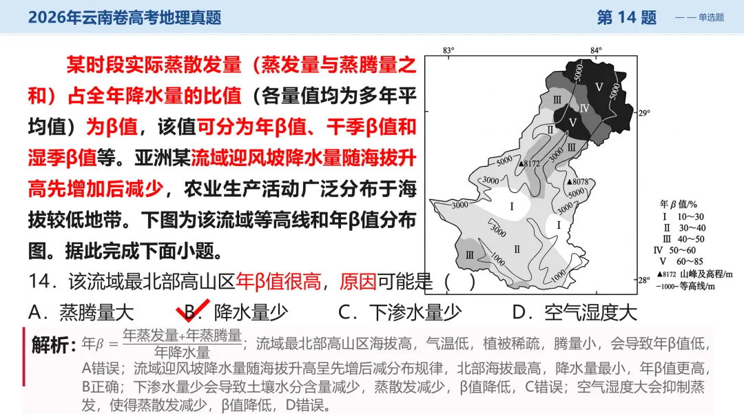 2026年云南卷高考地理真题深度解析:命题风向与备考策略全梳理+讲评PPT-第28张图片-四季读书网 2026年云南卷高考地理真题深度解析:命题风向与备考策略全梳理+讲评PPT-第28张图片-四季读书网