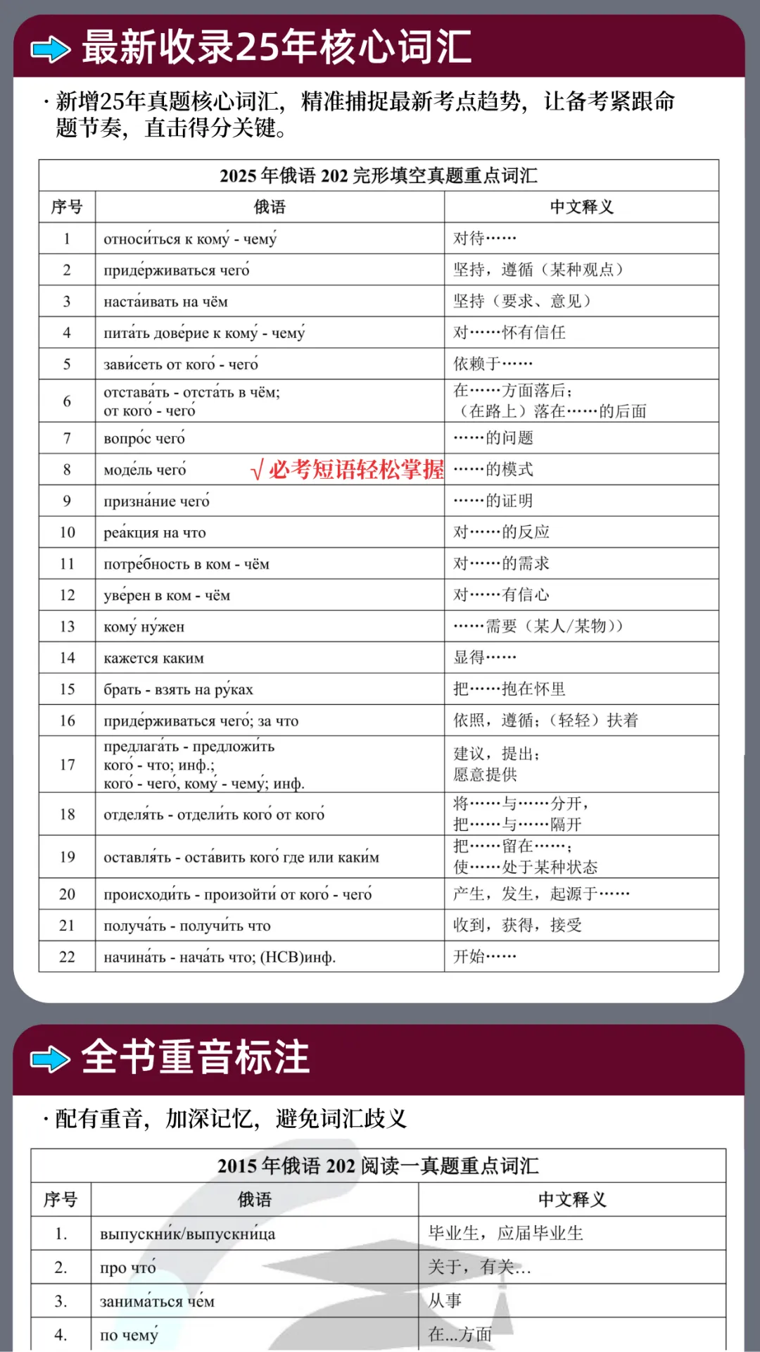 重磅推荐|圣研独家202俄语历年真题重点词汇合集+对照本-第3张图片-四季读书网 重磅推荐|圣研独家202俄语历年真题重点词汇合集+对照本-第3张图片-四季读书网