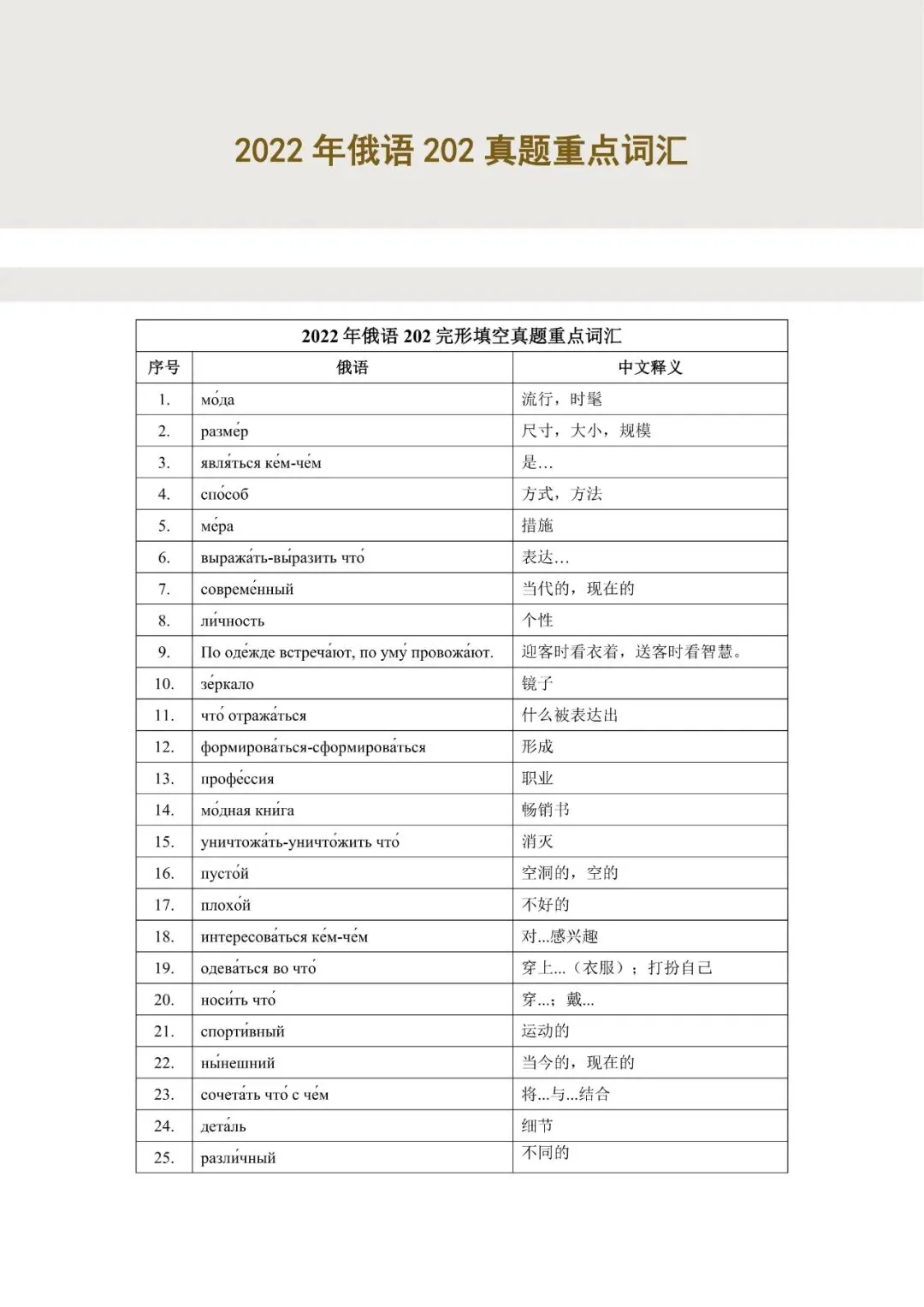 重磅推荐|圣研独家202俄语历年真题重点词汇合集+对照本-第20张图片-四季读书网 重磅推荐|圣研独家202俄语历年真题重点词汇合集+对照本-第20张图片-四季读书网