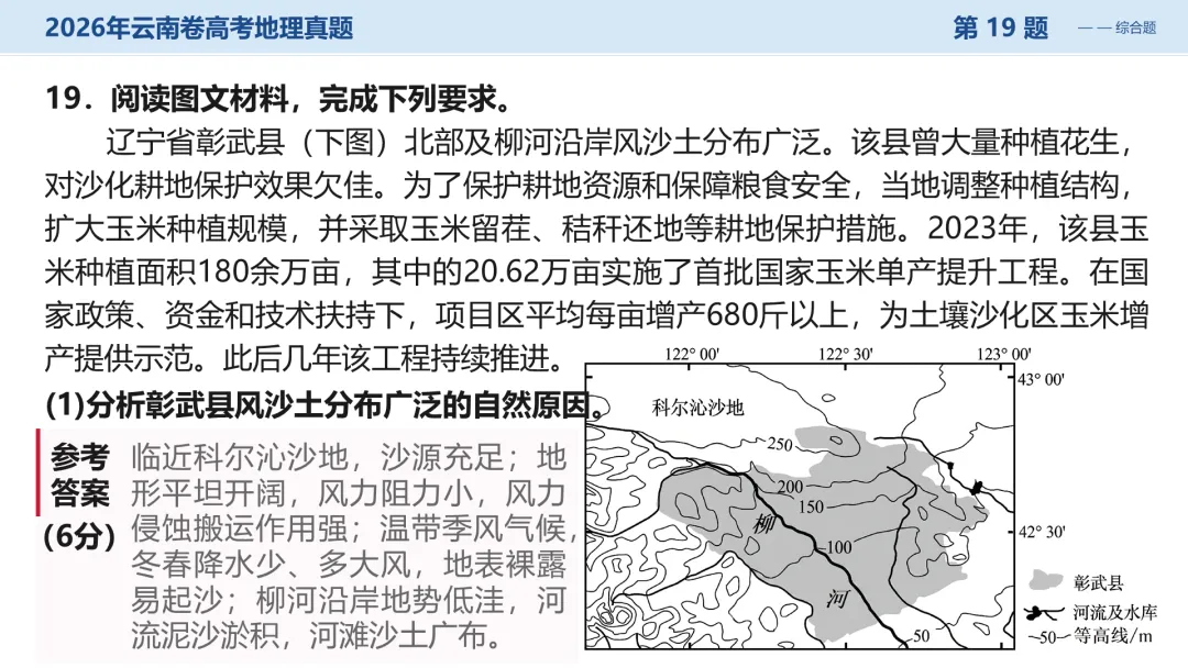 2026年云南卷高考地理真题深度解析:命题风向与备考策略全梳理+讲评PPT-第42张图片-四季读书网 2026年云南卷高考地理真题深度解析:命题风向与备考策略全梳理+讲评PPT-第42张图片-四季读书网