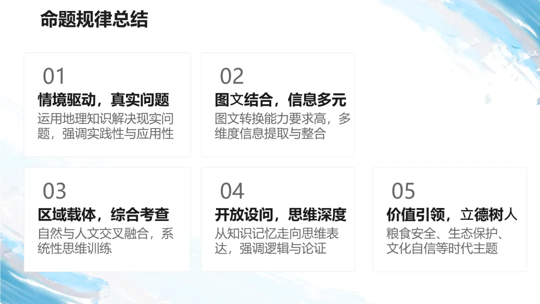 2026年云南卷高考地理真题深度解析:命题风向与备考策略全梳理+讲评PPT-第46张图片-四季读书网 2026年云南卷高考地理真题深度解析:命题风向与备考策略全梳理+讲评PPT-第46张图片-四季读书网