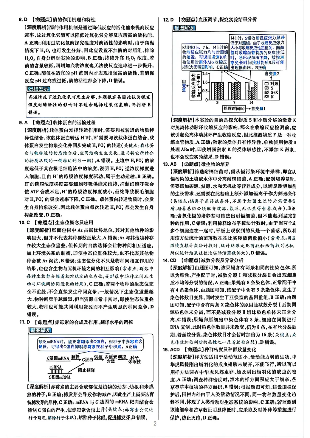 【高考真题】2026湖南高考试题生物学+答案解析-第10张图片-四季读书网
