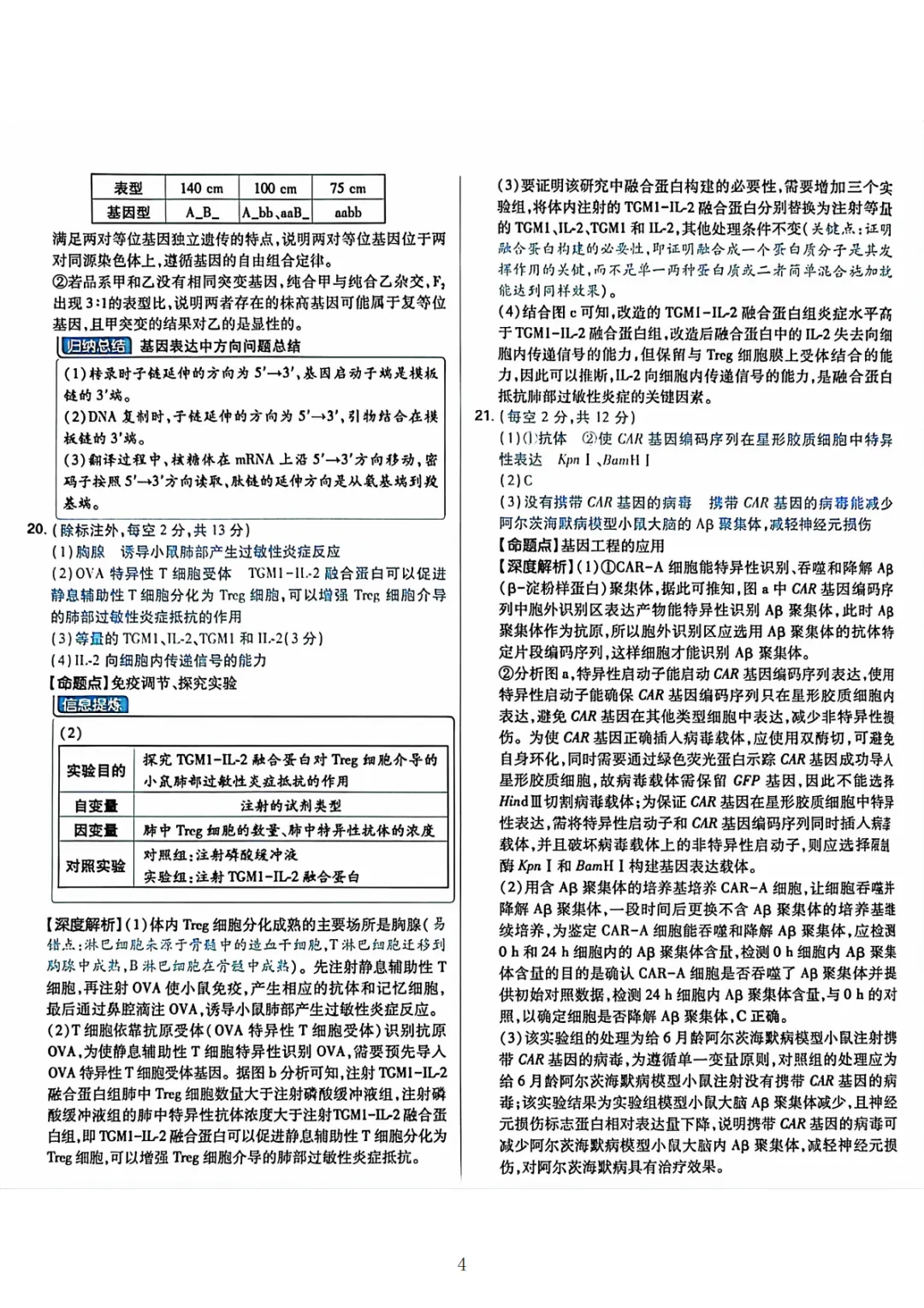 【高考真题】2026湖南高考试题生物学+答案解析-第12张图片-四季读书网