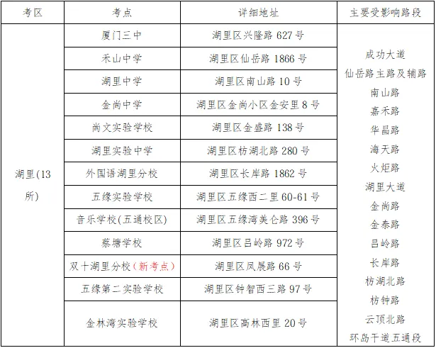 不负“粽”望、破浪前行!明日中考,赴考指南来了→-第5张图片-四季读书网 不负“粽”望、破浪前行!明日中考,赴考指南来了→-第5张图片-四季读书网