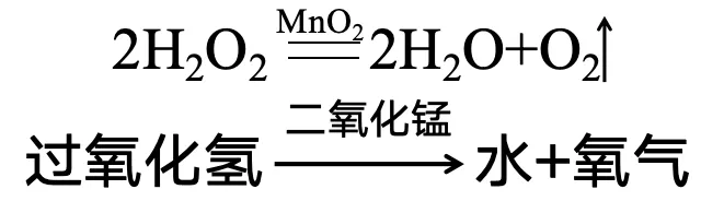 中考化学复习-教材目录-第8张图片-四季读书网 中考化学复习-教材目录-第8张图片-四季读书网