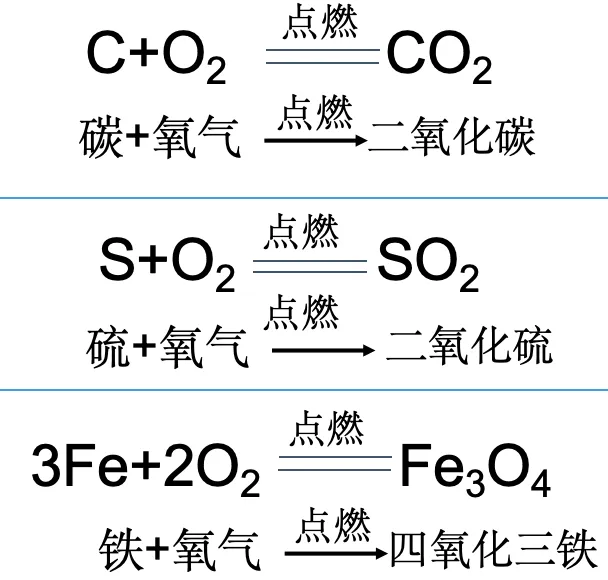 中考化学复习-教材目录-第9张图片-四季读书网 中考化学复习-教材目录-第9张图片-四季读书网
